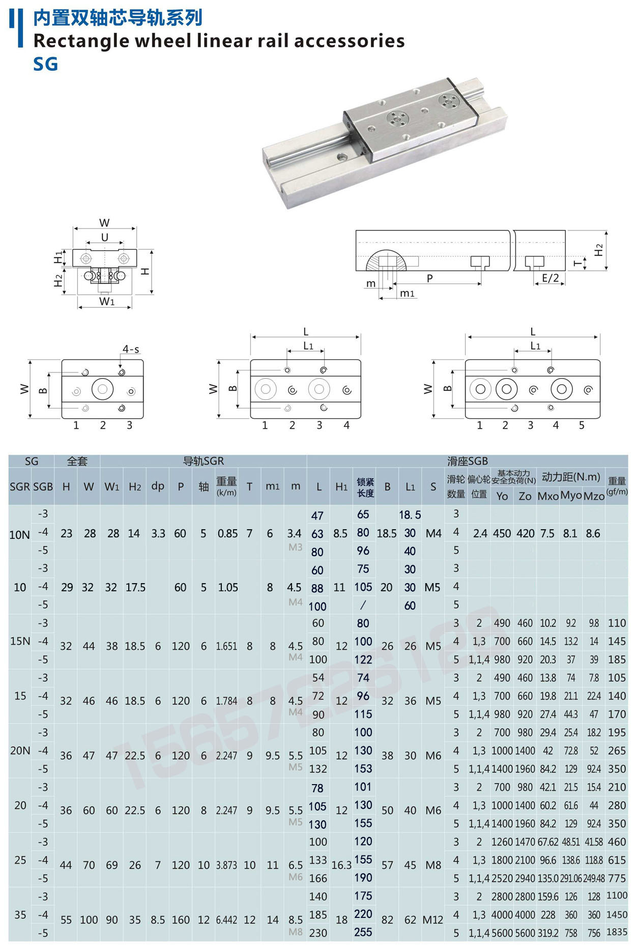 轴承座 内夹式双轴心滑块SGR/SGB10/10N/10E 15 15N 20 20N 25 35(图16)