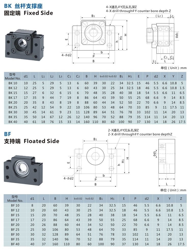 角接触固定座BK/EK12 15 17 20 25 FK12 15 20 25滚珠丝杆支撑座(图5)