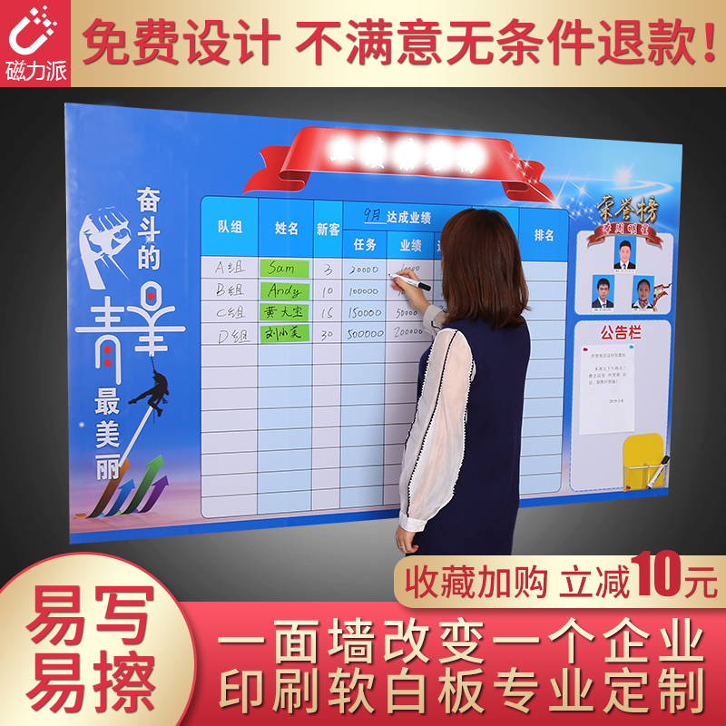 Magnetic soft whiteboard erasable wall stickers custom bulletin board cultural wall evaluation column office kanban dragon tiger performance list