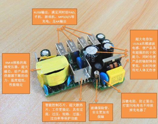 chargeur pour téléphones SAMSUNG SAMSUNG - Ref 1298970 Image 20