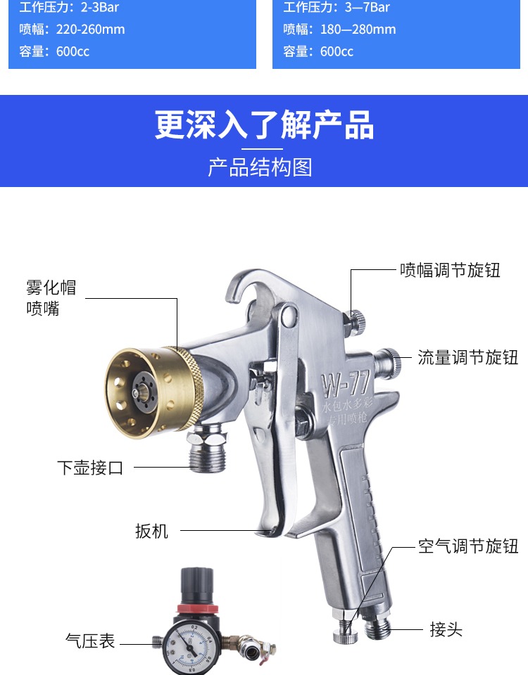 Súng phun sơn bể thủ công phun súng phun sơn latex khí nén phun sơn lấy súng phun sơn cao kìm cắt điện