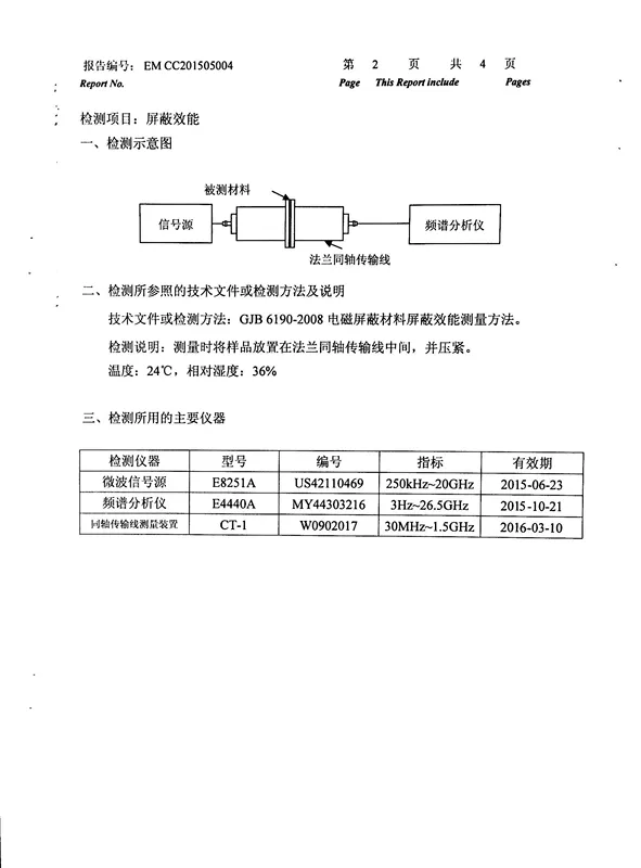 Găng tay màn hình cảm ứng vải dẫn điện văn phòng chất liệu bảo vệ bức xạ chống định vị GPS theo dõi che chắn phòng máy tính hình nền