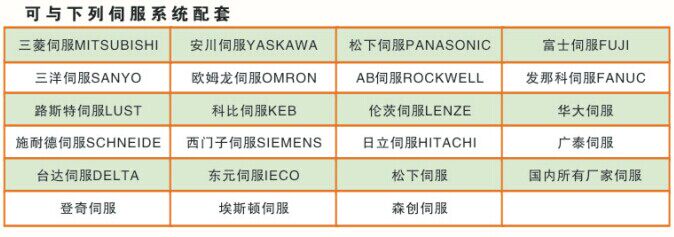Электронный трансформатор 4.5kva伺服变压器 电子智能变压器 三相进口伺服电机变压器 包邮 SY