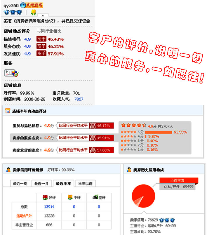 Avertisseur de vélo - Ref 1460045 Image 7