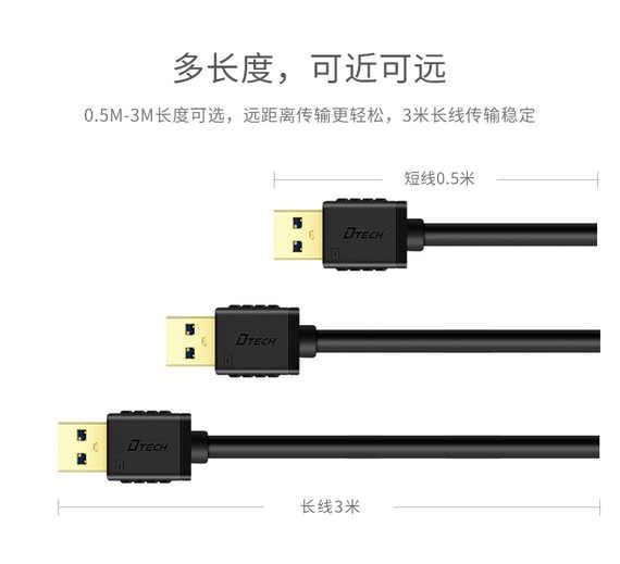 Cáp mở rộng Dite USB3.0 1 m 3 nam sang nữ 2 cáp dữ liệu mở rộng giao diện máy tính Bàn phím chuột U - USB Aaccessories quạt nhỏ mini