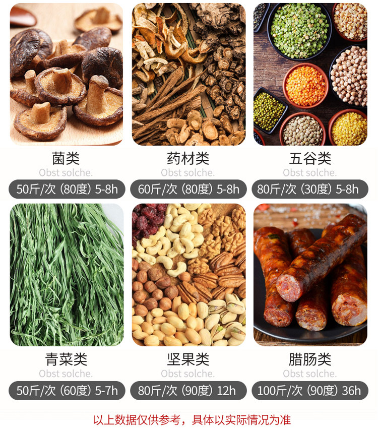 干燥机/干燥箱/烘干机 大容量食品烘干机竹笋木耳香菇干燥箱腊肠腊肉宠物零食风干机商用 OTHER