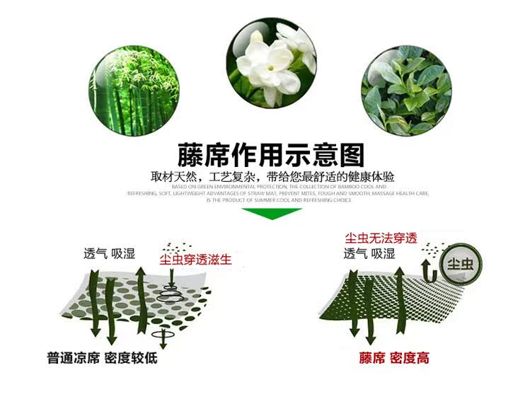 ghế mây mat 1,2 m 0,8 đơn giường ký túc xá 0.9m hai mặt băng collapsible lụa mat 1m 1,5m - Thảm mùa hè chiếu mành tre