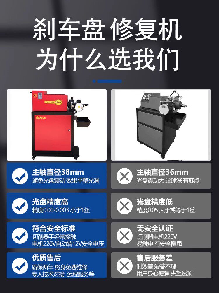 Aomai AM983 Brake Disc Disc Machine AM522 Disc Grinder Stepless Variable Speed Disc Machine Polishing and Repair AM985