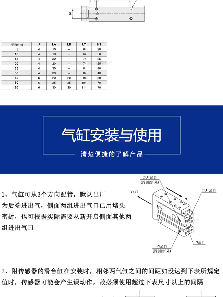 Цилиндр 顺荣mxh6/10/16/20-5/10/15/20/25/30/40/50/60 带导轨 滑台气缸 Shun wing