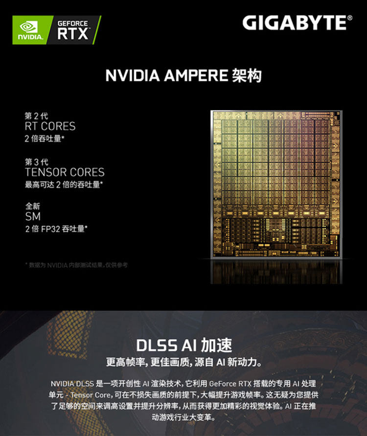 Видеокарта 技嘉rtx3090 gaming oc 24g显卡/trubo 24g涡轮 服务器显卡 95新 Gigabyte