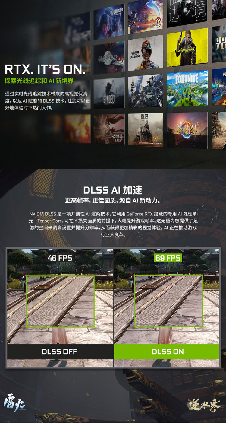 Видеокарта msi微星rtx3080 10g公版涡轮双槽显卡超算ai渲染 单涡扇 尾部供电