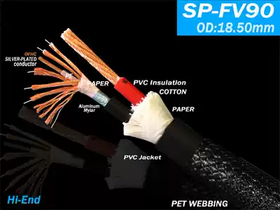 Germany YARBO YARBO SP-FV90 fever-grade ultra-thick high-purity copper and silver audio cable speaker cable