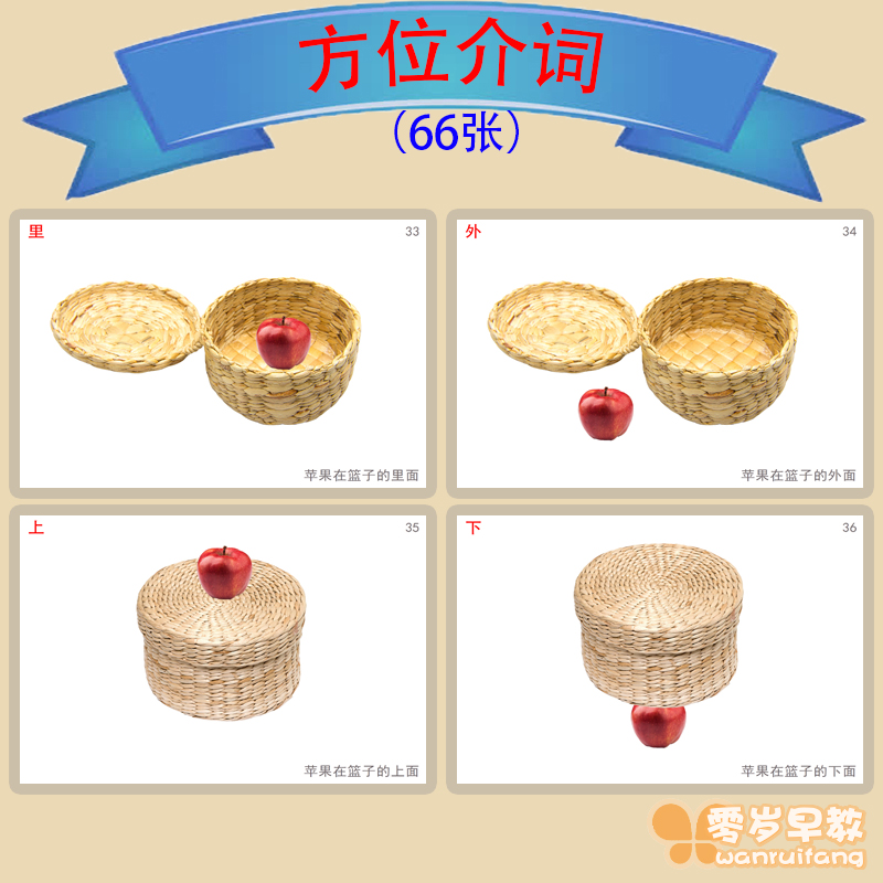 Location prepositions location words language developmental delay autism autism rehabilitation training cards toy teaching aids