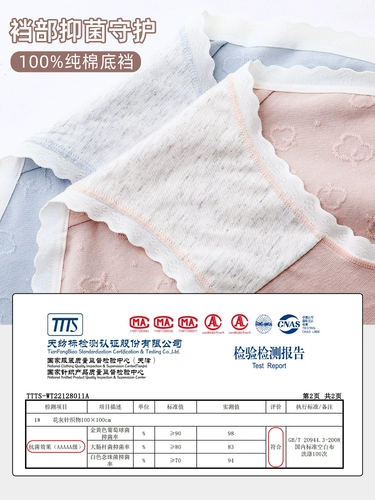 Детское нижнее белье, антибактериальные хлопковые дышащие комфортные штаны, с акцентом на бедрах