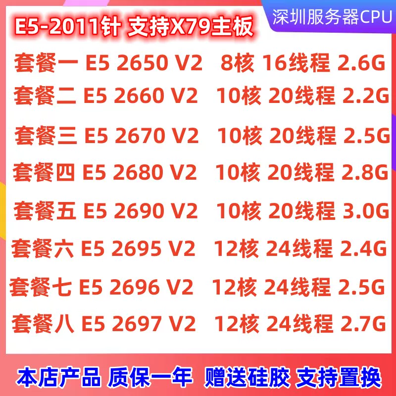 E5 2630 2640 2650 2660 2670 2680V2 2690V2 2695 2696V2 2697V2