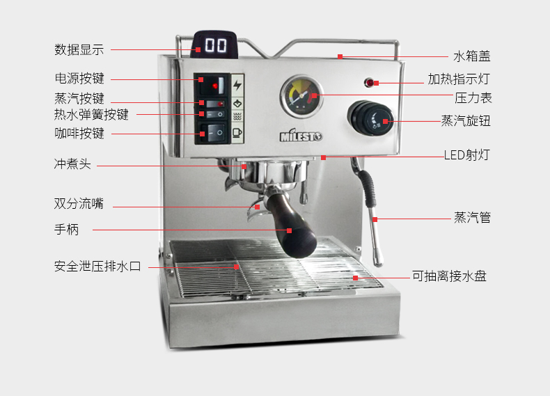 máy pha chế cà phê MILESTO / Maxtor EM-18 phiên bản nâng cao của ba thế hệ thanh lịch của người tiêu dùng và thương mại giả S máy pha cà phê bán tự động Ý máy pha cà phê bột