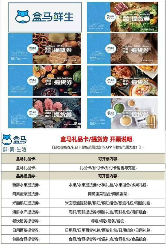 Hema Pick-Up Coupons, Packaged Food, Fresh Fruits, Meat, Poultry, Eggs, Seafood, Daily Necessities