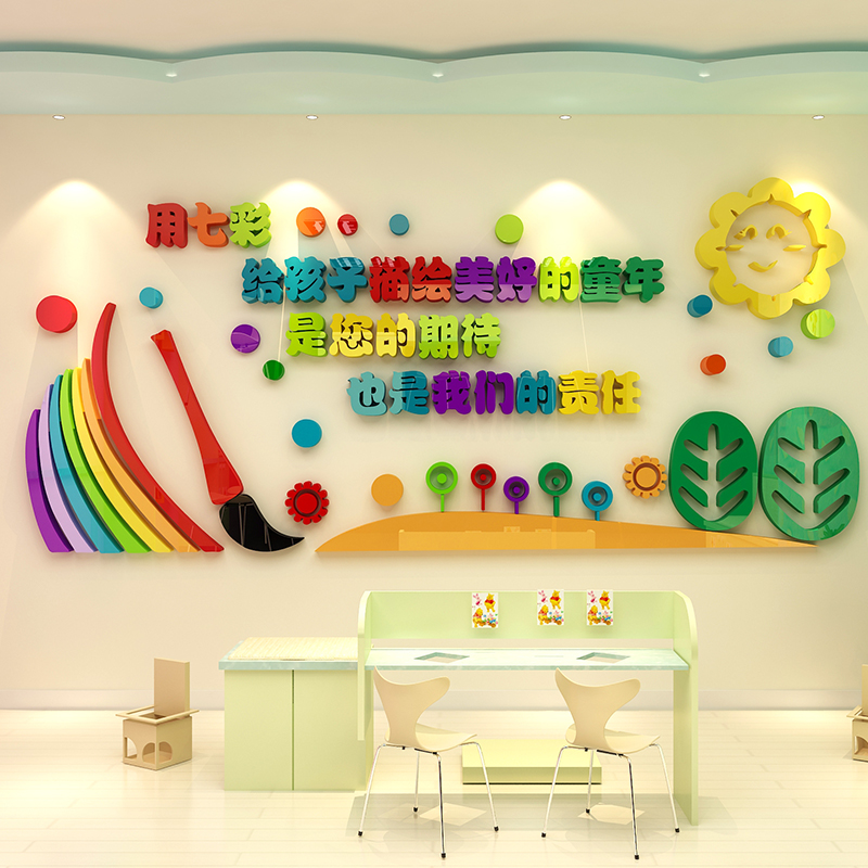 Art Room Decoration School Wall Decor Diy