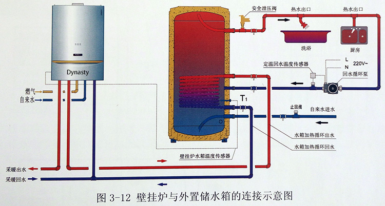  储水箱.jpg