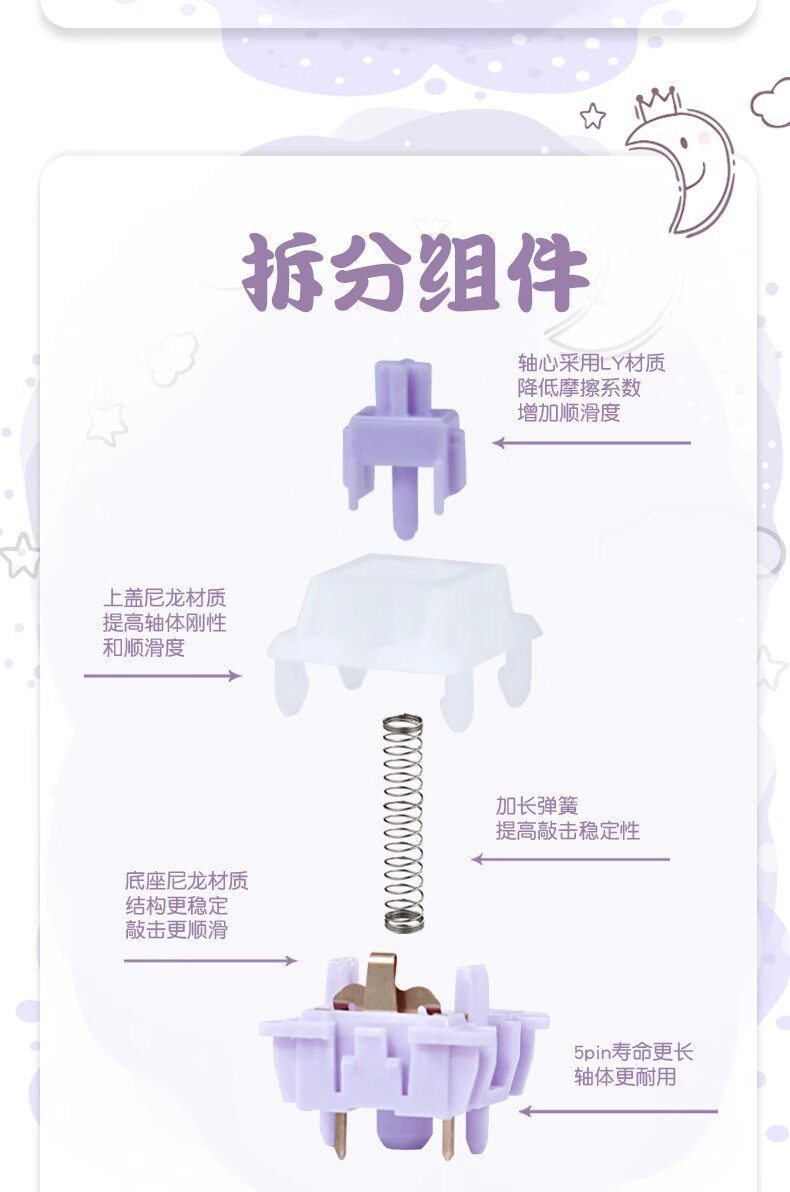 Вал hp小兔紫轴体客制化机械键盘五脚线性hifi麻将音顺滑手感厂润开关