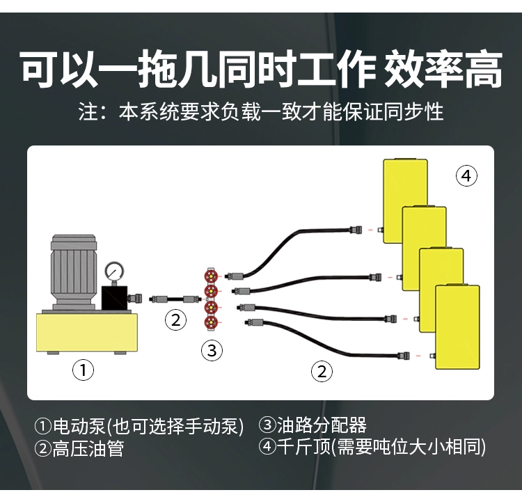 kích thủy lực dùng điện Kích thủy lực riêng biệt mở rộng xi lanh thủy lực cầm tay siêu mỏng 10 đến 100 tấn kích thủy lực lùn kích thủy lực 3 tấn