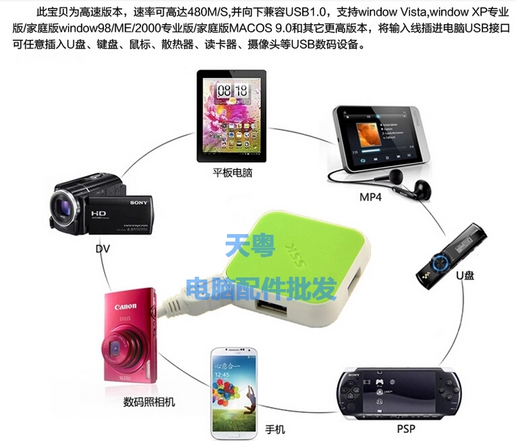 Concentrateur USB - Ref 373300 Image 10