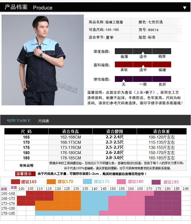 Tenue de travail - Ref 1912356 Image 7