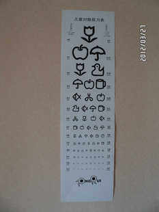 Vision Wall chart for children / Vision watch for children / Vision wall chart / Child vision gauge