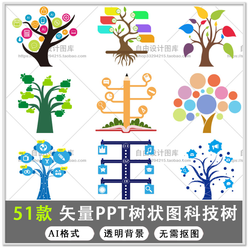 51款矢量PPT樹狀圖大樹目錄序列智慧樹科技樹抽象樹AI設計素材