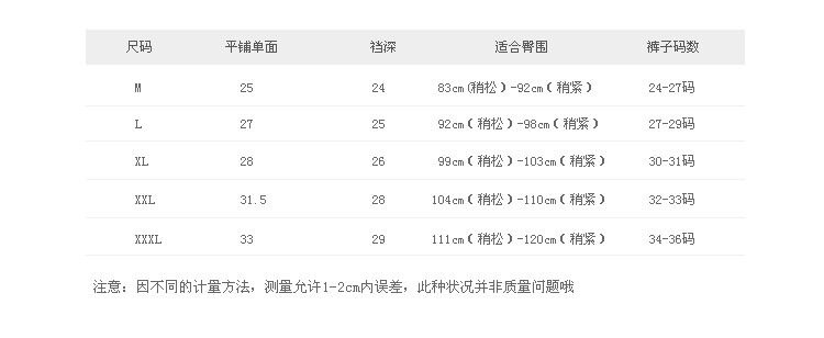 Slip jeunesse sexy en autre - Ref 642737 Image 10