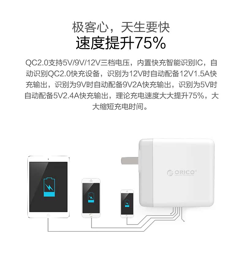 chargeur ORICO pour téléphones HUAWEI HUAWEI - Ref 1294582 Image 8