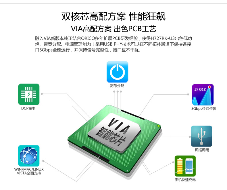Hub USB - Ref 369891 Image 14
