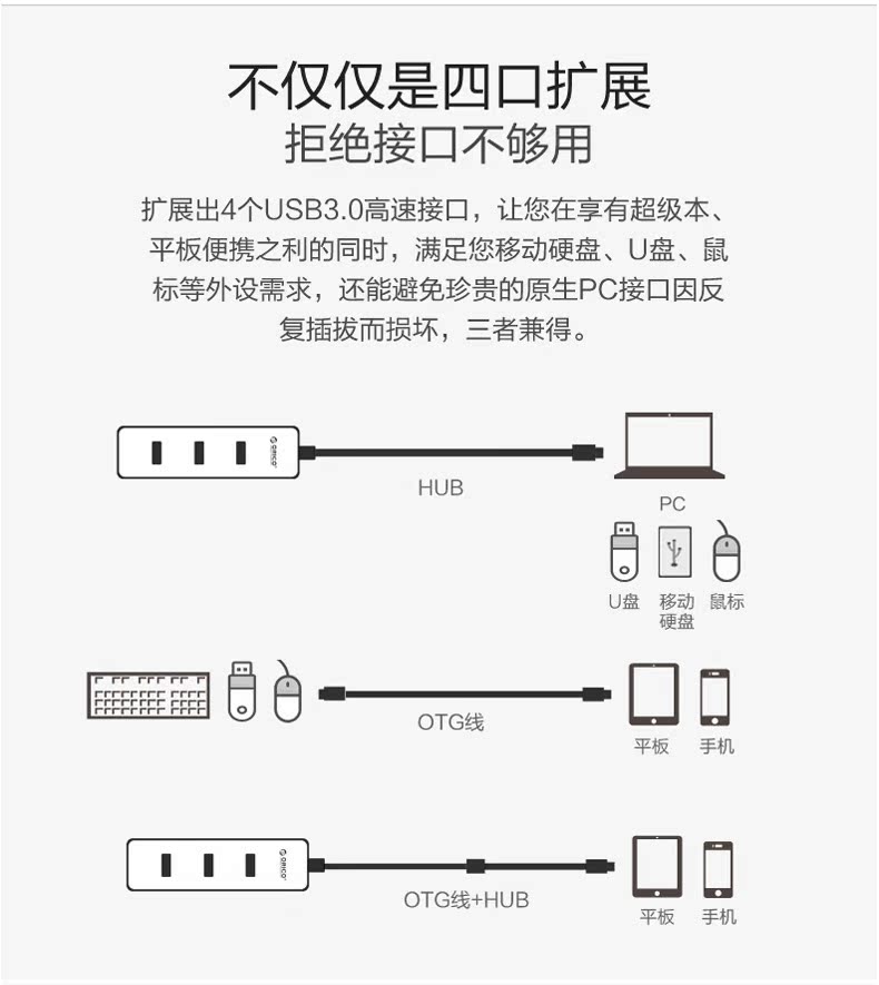 Hub USB - Ref 370640 Image 19