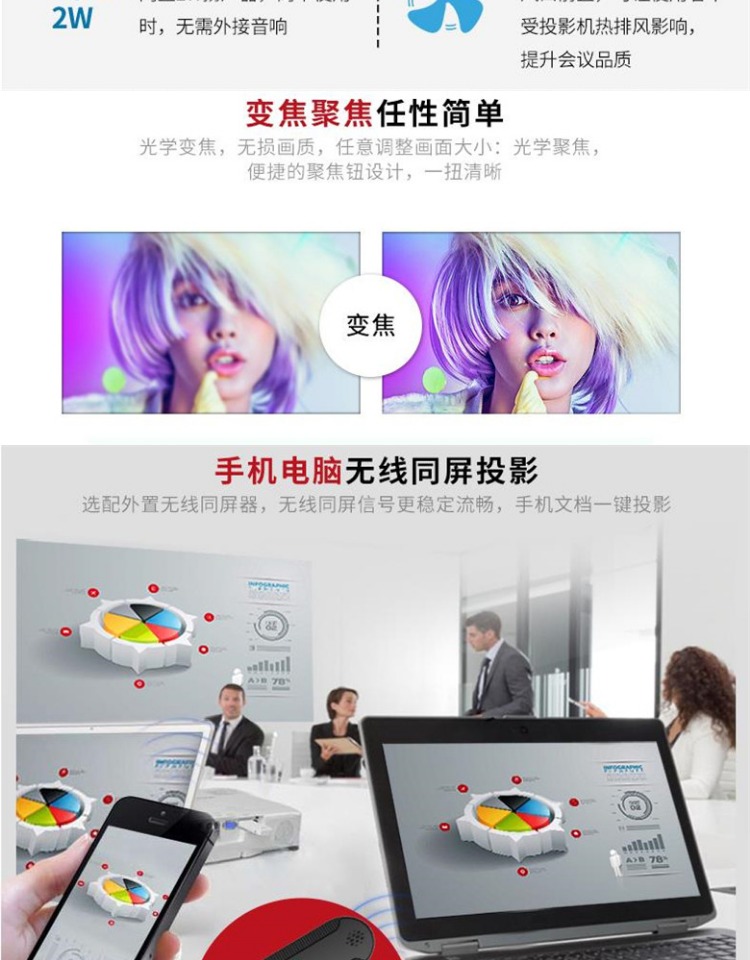 Máy chiếu Boutique Epson 2040 HD 1080p cầm tay chiếu xiên không dây kinh doanh văn phòng 3D rạp hát tại nhà