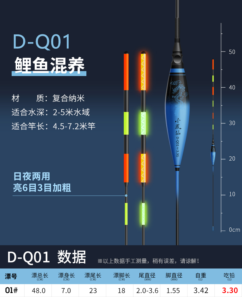 小凤仙大物漂夜光漂鲢鳙日夜两用电子漂醒目加粗鱼漂矶钓远投浮漂