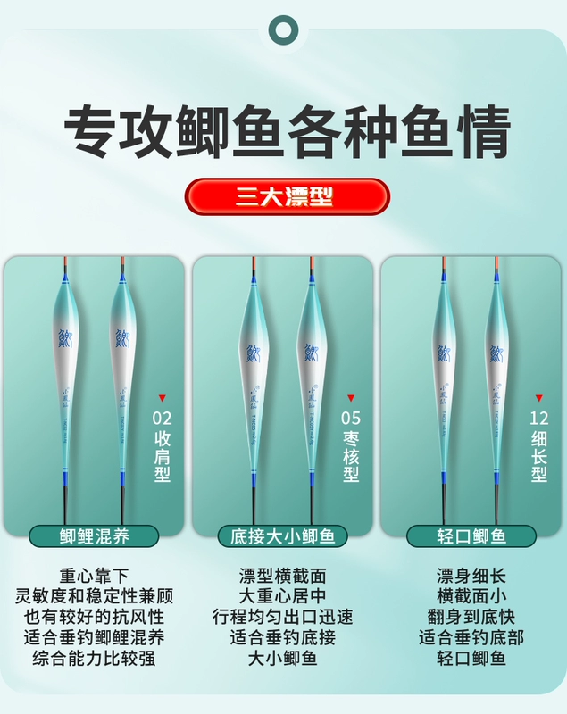 Phao câu cá chép miệng nhẹ Xiaofengxian câu cá hoang dã có độ nhạy cao chính hãng đặc biệt bắt mắt phao cá đuôi mây dấu nano cá phao câu đài cao cấp phao câu lục đầu cần