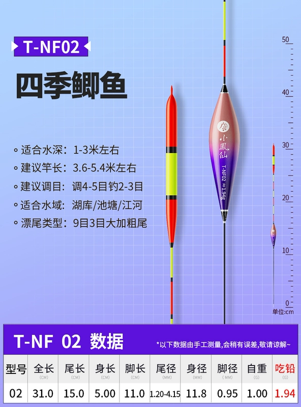 phao câu cá rô phi Xiaofengxian đuôi dày siêu bắt mắt phao cá cận thị tầm xa nước sâu câu cá hoang dã cá diếc toàn diện cá chép bạc và cá chép đầu to nano phao phao câu đài cao cấp phao câu lục đầu cần