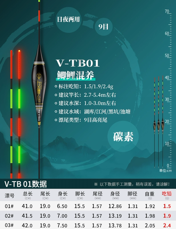 phao handing Phao phát sáng carbon Xiaofeng Fairy Mo phao điện tử có độ nhạy cao ngày đêm phao cá bắt mắt cá diếc cá chép bạc và cá chép đầu to phao câu đài tăm to phao xốp câu cá
