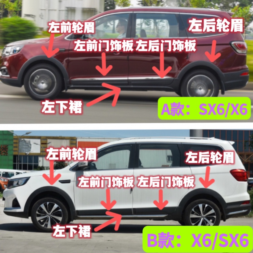 Dongfeng popular SX6 X6 door outer decorative plate anti-collision plate lower skirt lower skirt anti-scratch decorative plate surrounded by wheel eyebrows
