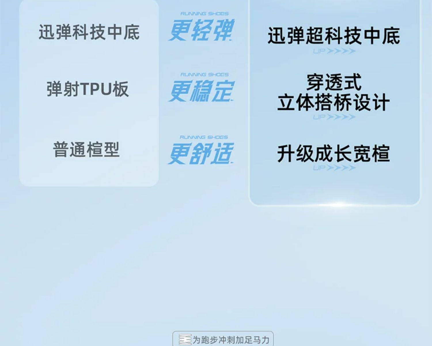 飞速3|361度童鞋官方正品男童跑鞋秋季新款儿童运动鞋青少年鞋子 — 6