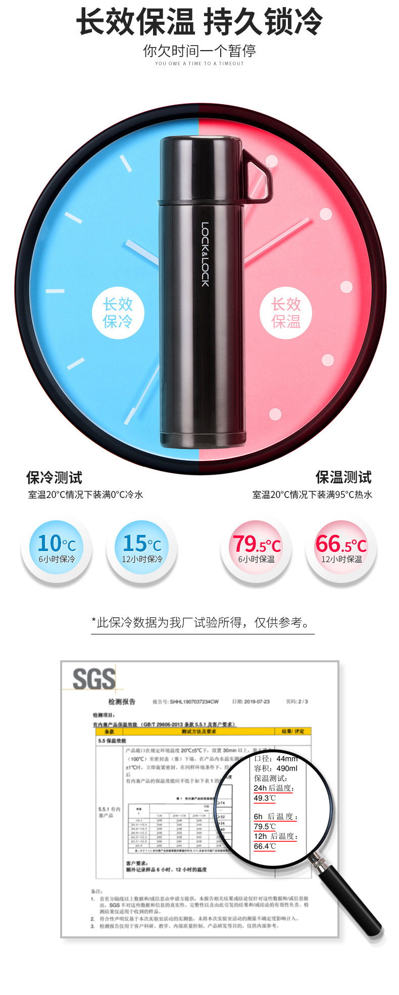 乐扣乐扣 316不锈钢保温杯 480ml 一盖两用 图7