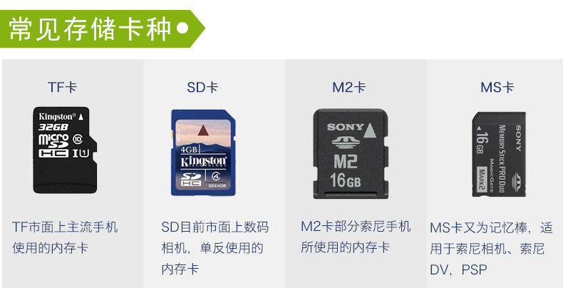 Concentrateur USB - Ref 366489 Image 57