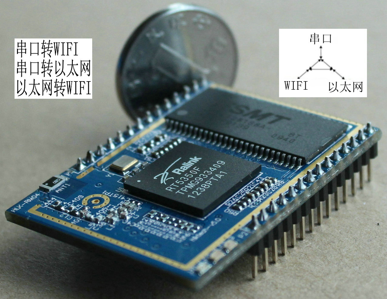 стационарный блютуз модуль. модуль bluetooth hc-06, 9600bps. беспроводной встраиваемый модуль bluetooth. беспроводной модуль аr5b95. модуль mp3 spm07.
