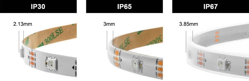 IP30 VS IP65 VS IP67