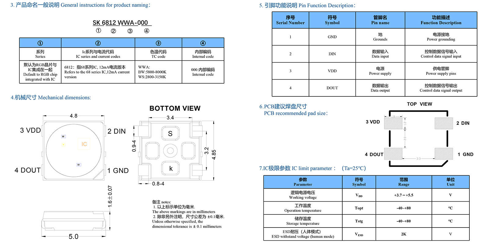 Mechanical Dimensions