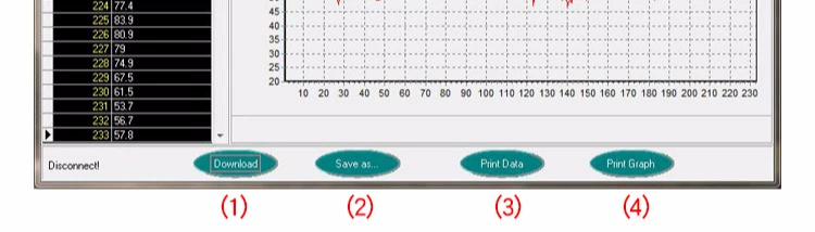 Màn hình kỹ thuật số Xima AR844 Máy đo tiếng ồn cầm tay có độ chính xác cao Máy đo decibel cầm tay môi trường Máy đo tiếng ồn cơ học