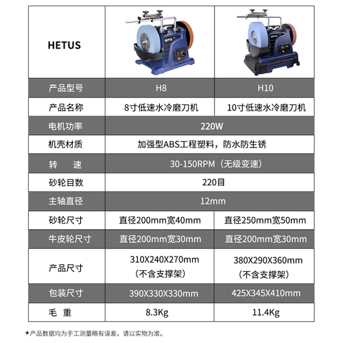 Водяная мельница с низкой скоростью водопроводной шлифовальной машины.
