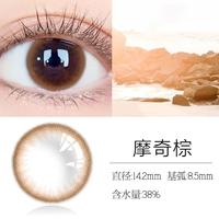 14.2mm