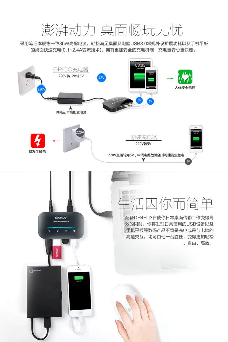 Concentrateur USB - Ref 369991 Image 18
