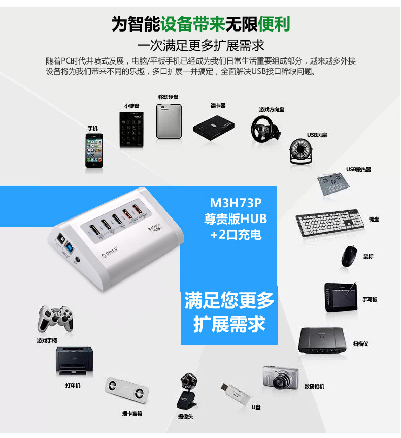 Hub USB - Ref 369781 Image 12